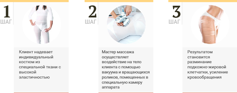 Как вставить тату в фото Как вставить тату в фото